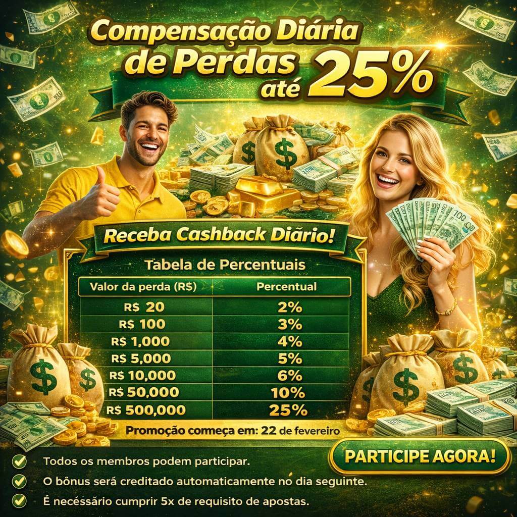 Registro 136bet - cadastro rápido